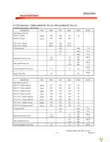 ISD61S00FYI TR Page 21